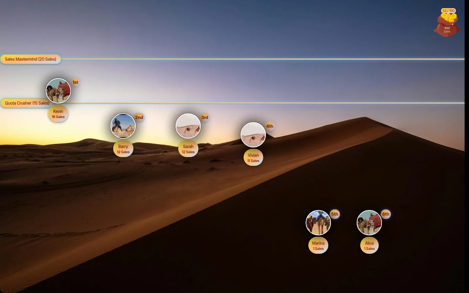 HypedBoards web fullscreen leaderboard with avatar chips climbing toward achievement targets